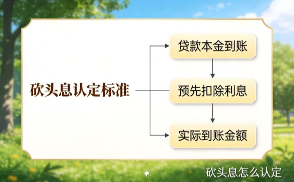 砍头息怎么认定 砍头息怎么认定